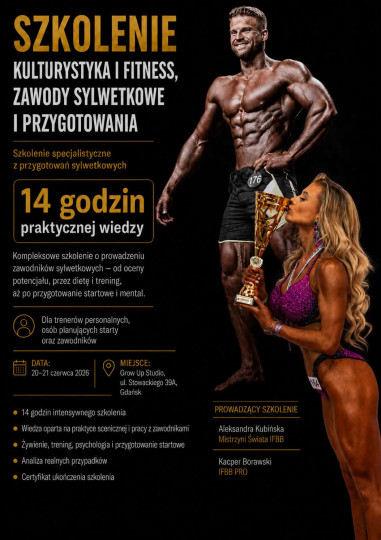 GUA Kulturystyka Zawody Sylwetkowe