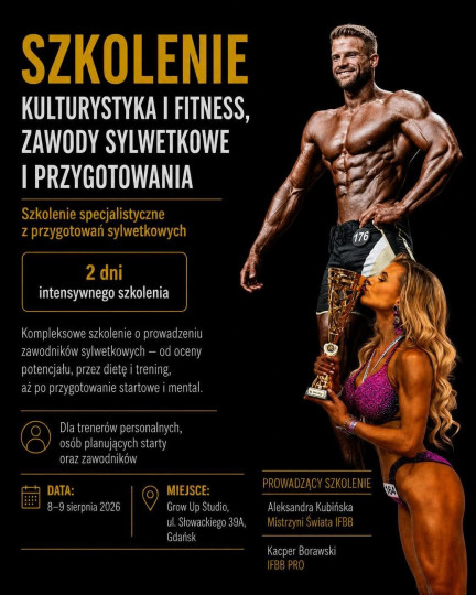 GUA Kulturystyka Zawody Sylwetkowe