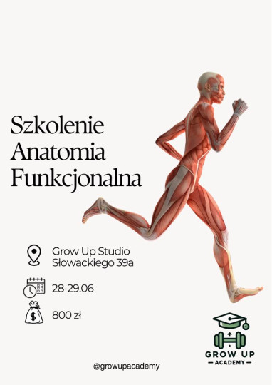 Anatomia Funkcjonalna w Praktyce