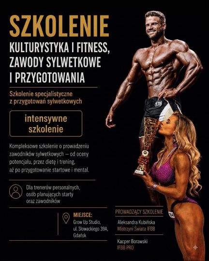 GUA Kulturystyka Zawody Sylwetkowe