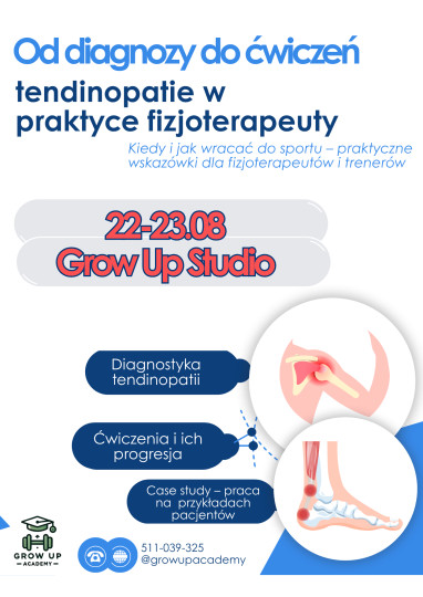 GUA Tendinopatie w praktyce